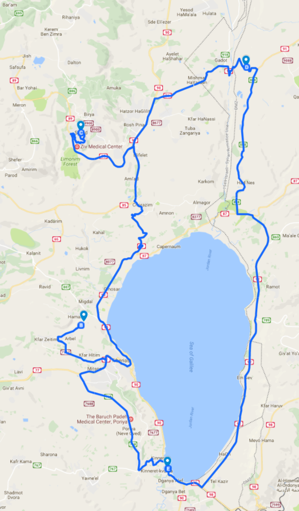 birthright trip itinerary